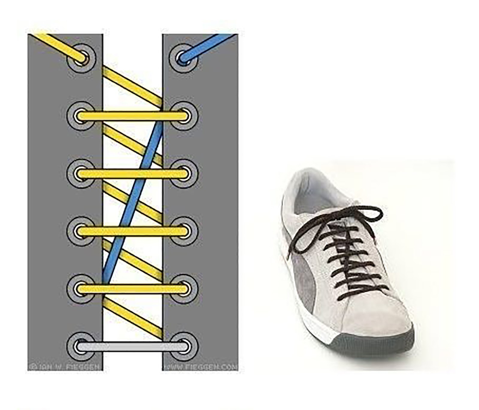 Шнуровка кроссовок с 5 дырками